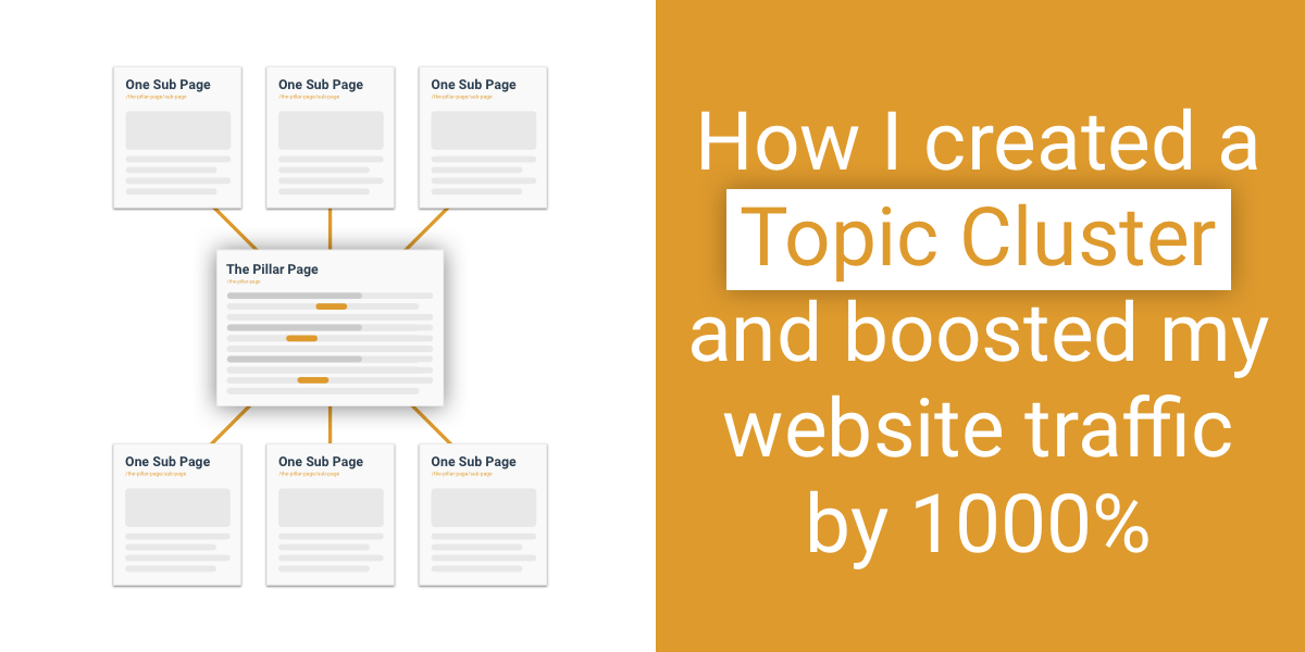 The Forced Topical Cluster Problem
